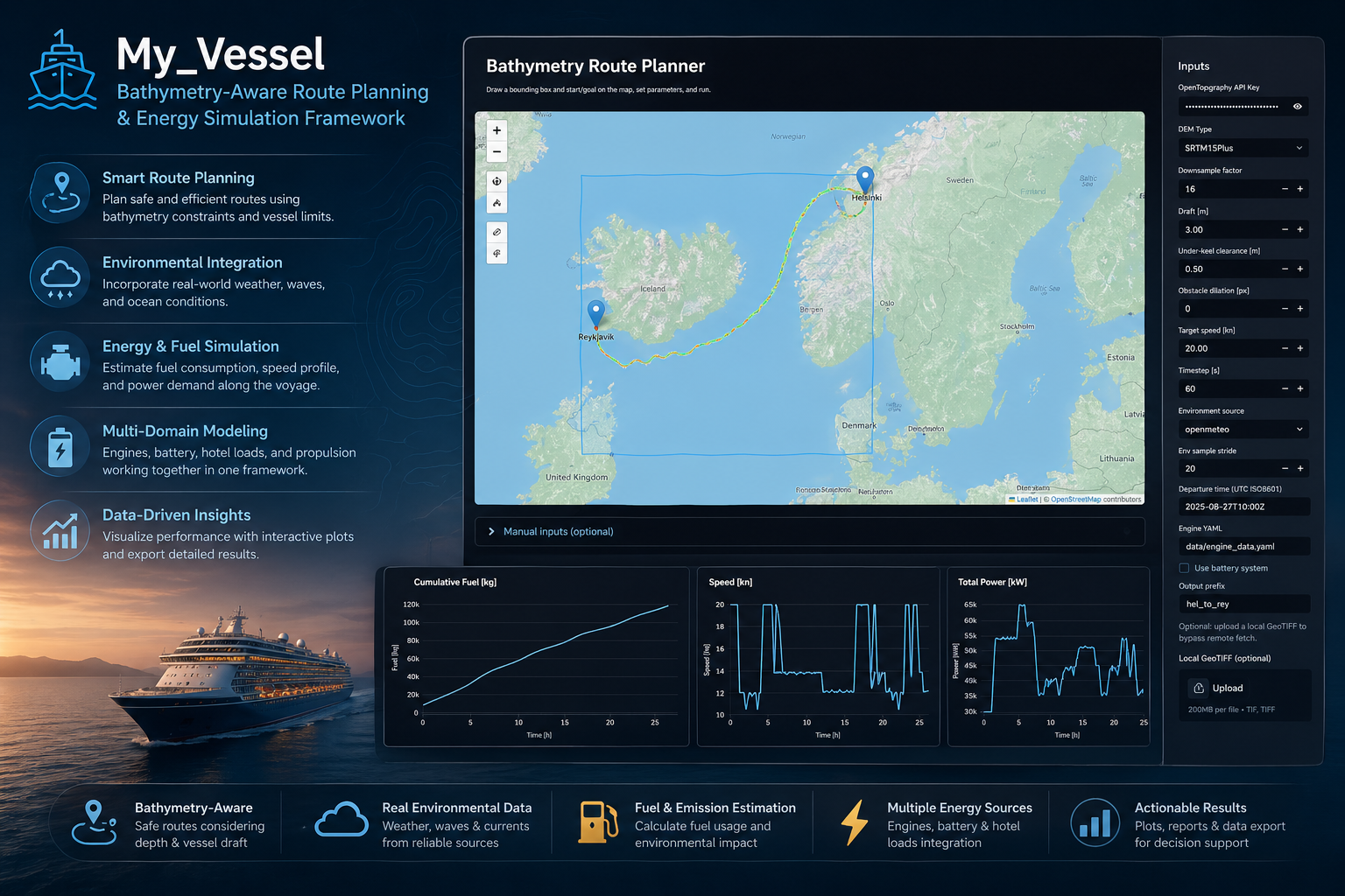My_Vessel Streamlit interface with map, sidebar inputs, and performance plots